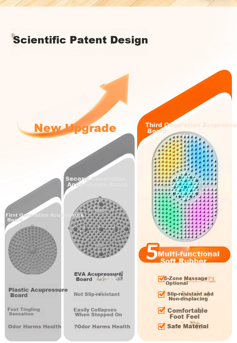PEAK Five-Zone Soft Rubber Acupressure Foot Massage Mat Slow Running Foot Sole Acupoint Silicone Circulation Pad 5