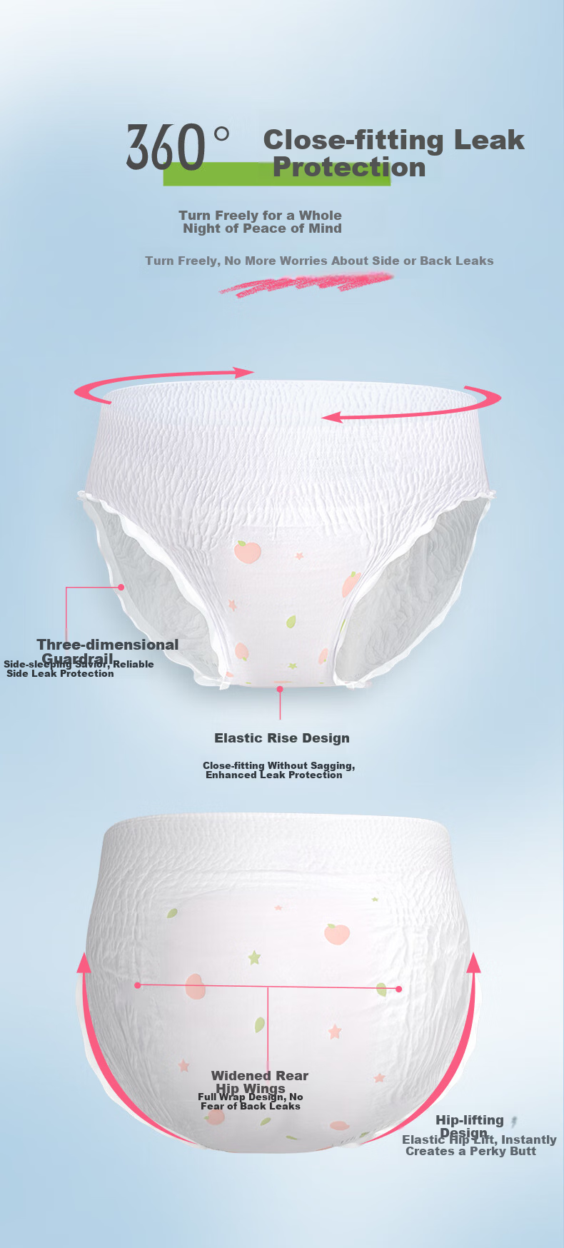 ZhiHu An Sleep Pants Leak-Proof Night Use Large Capacity Sanitary Pants Pull-Up Pants Women Menstrual Pads Size L*40 Pieces JD Self-Operated 4