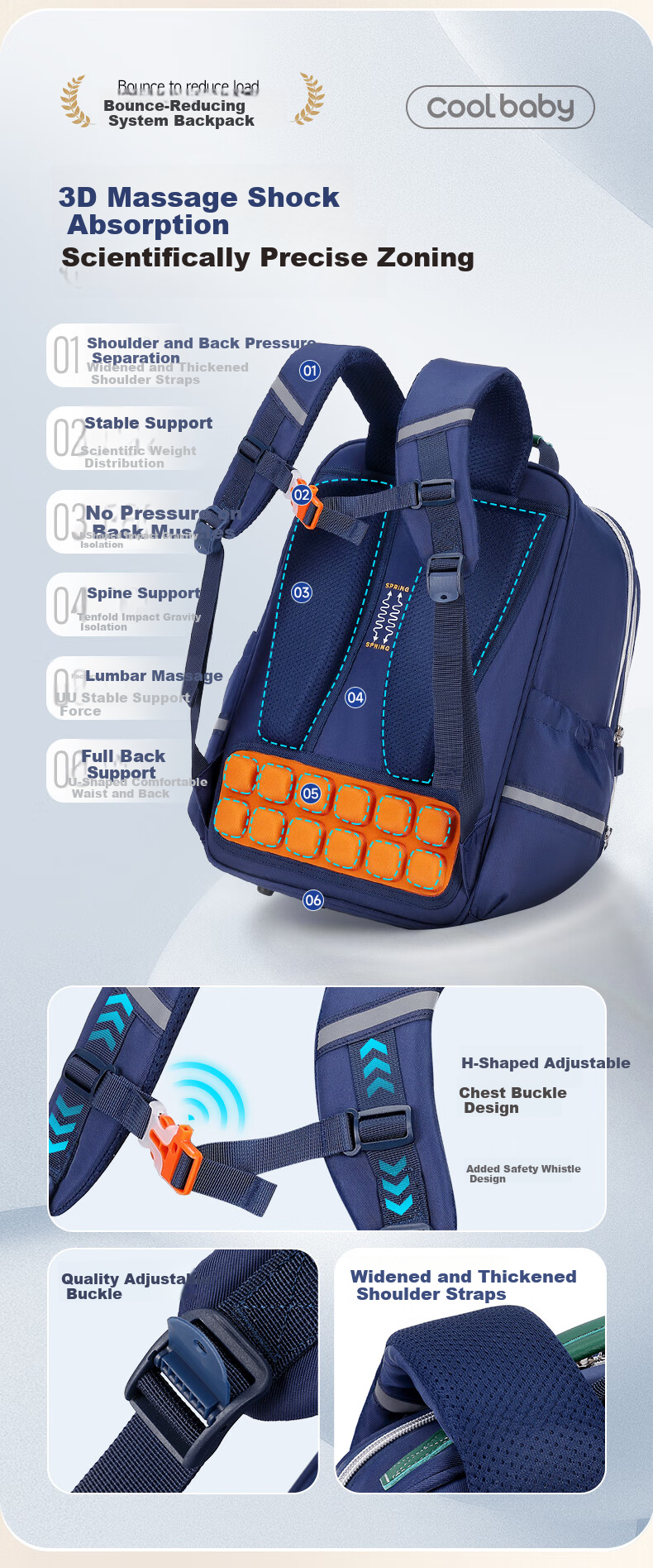 COOLBABY Primary School Backpack Kids Ergonomic Lightweight Boys Girls Grades 1-6 High Capacity Stylish Double Shoulder Bag 5