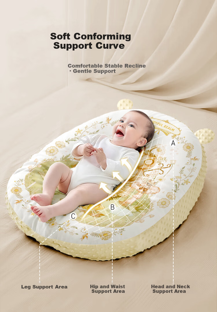 Aibaoshi Baby Incline Pad, Infant Feeding Ramp Pillow, Anti-Spit Aid, Prone Position Cushion, Xingmanhaiyu S713 3