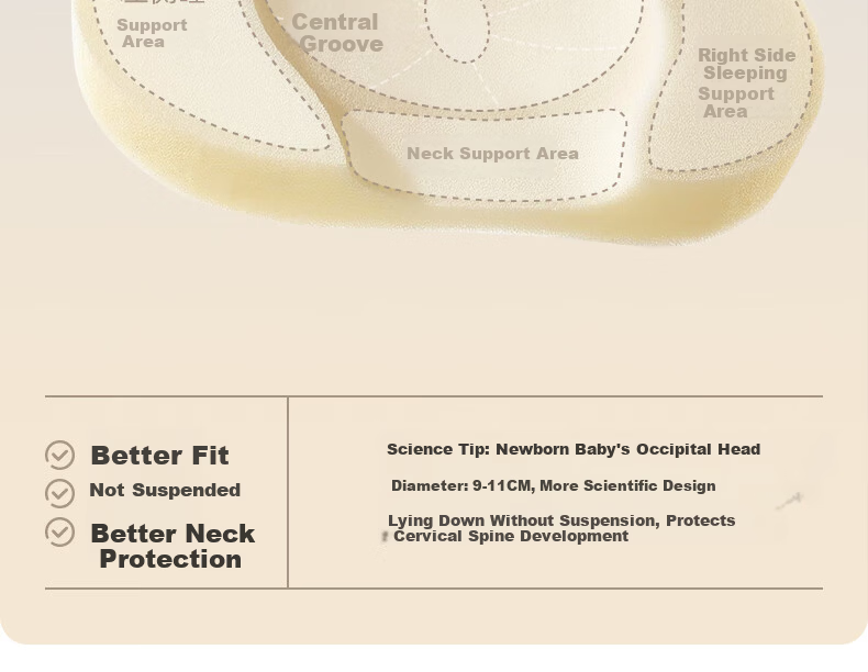 EVOCELER Baby Shaping Pillow Newborn Silicone Head Shaping Pillow 0-6-12 Months All-Season Baby Pillow 11