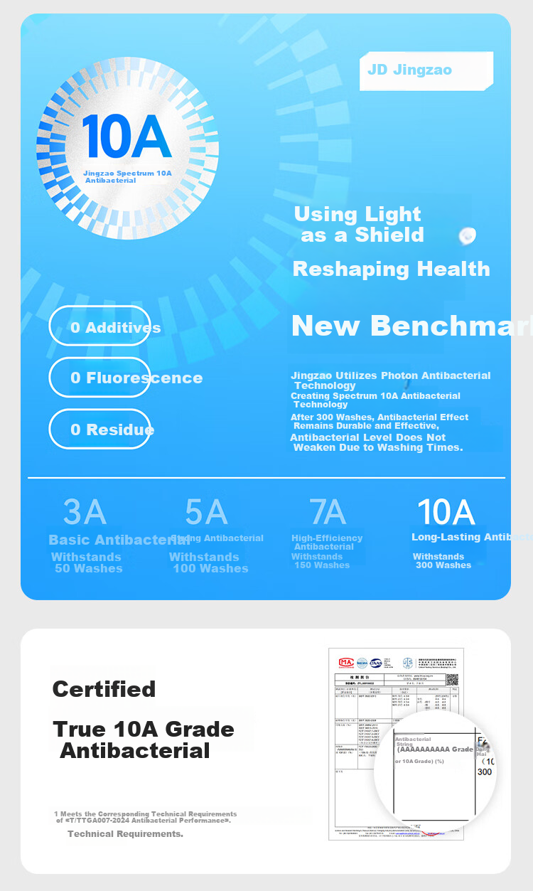 JD Jingzao Seamless Sunscreen Face Shield Unisex UV Protection Full Face Mask Medical Beauty Face Cover Cycling Sun Protection Face Bikini Light Mist Gray 5