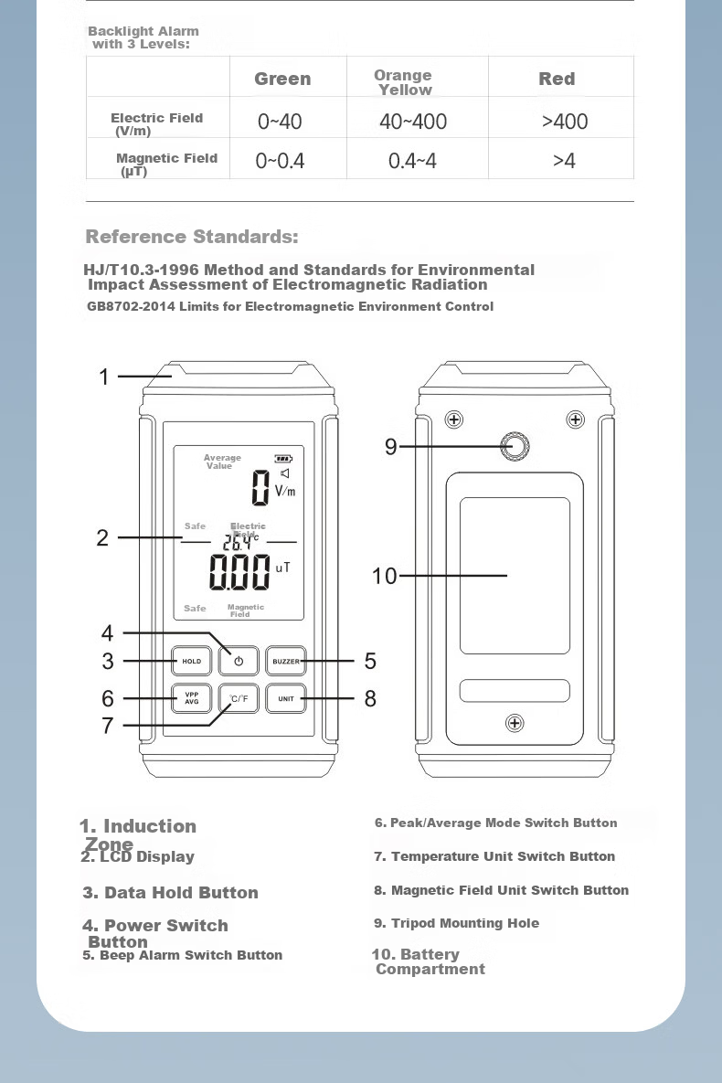 DELIXI ELECTRIC Electromagnetic Radiation Detector High-Precision High-Frequency Electromagnetic Field Microwave Radiation Tester Home Electromagnetic Detector 13