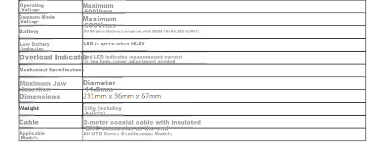UNI-T UT-P40 Current Probe 0.4-60A Oscilloscope Probe 4