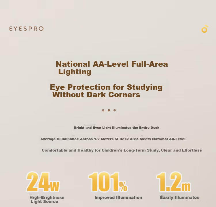 Haishibao National 5A Grade Eye Protection Study Desk Lamp Children's Student Blue Light Blocking Full Spectrum Dormitory Bedside Night Light L7A 18