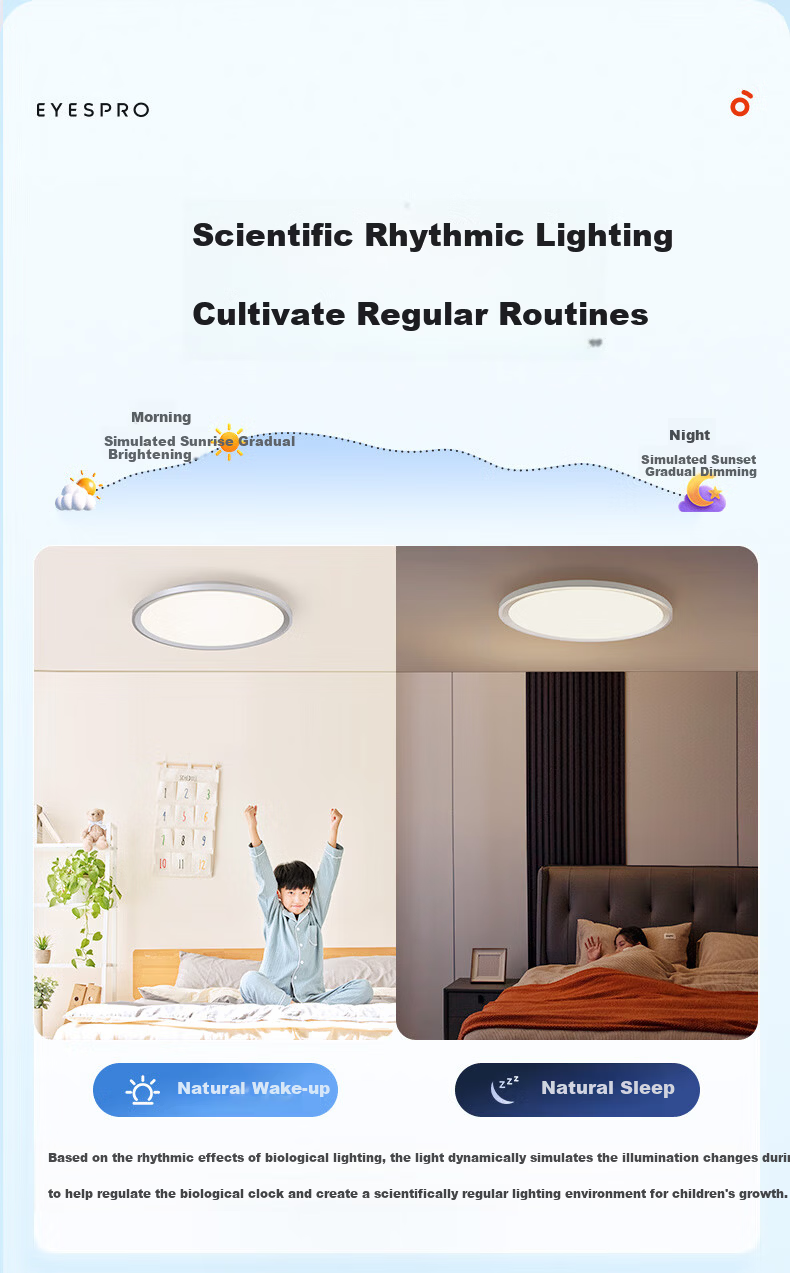 Haishibao Full Spectrum Eye Protection Ceiling Light 60W High Brightness for Children's Room Study Simple Fixture 15㎡ with Installation Included 8