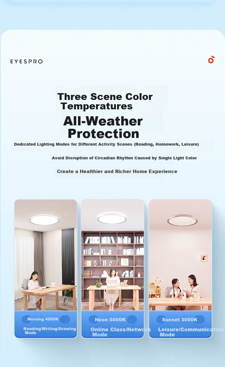 Haishibao Full Spectrum Eye Protection Ceiling Light 60W High Brightness for Children's Room Study Simple Fixture 15㎡ with Installation Included 18