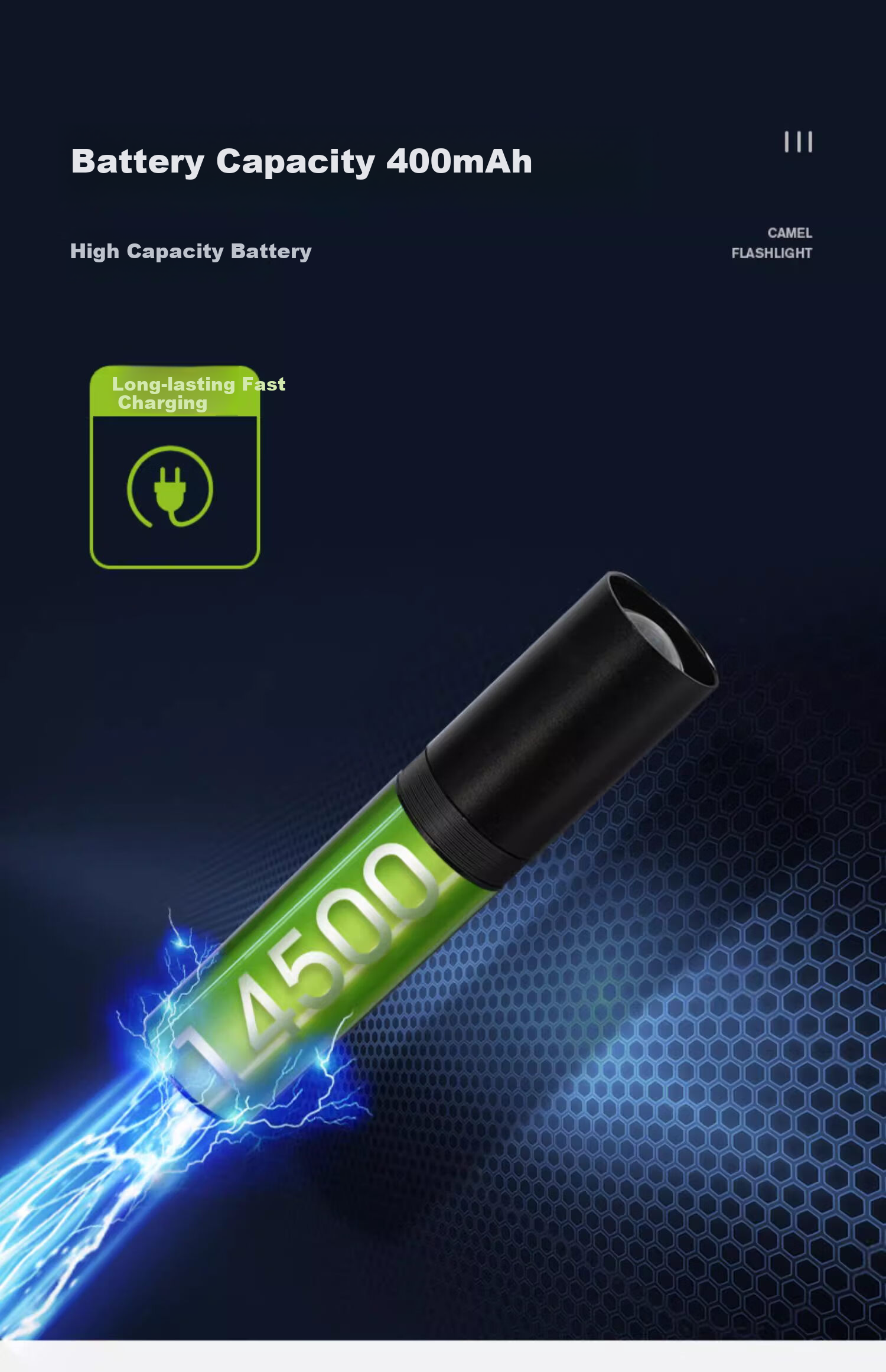 CAMELJEANS Mini Portable Flashlight, High Brightness, for Outdoor And Home Use, Rechargeable, Children's Model, 174BJ29627 13