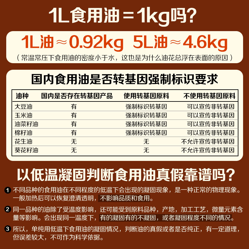 初萃 中粮葵花籽油5L+400mL 一级 物理压榨 充氮保鲜 食用油