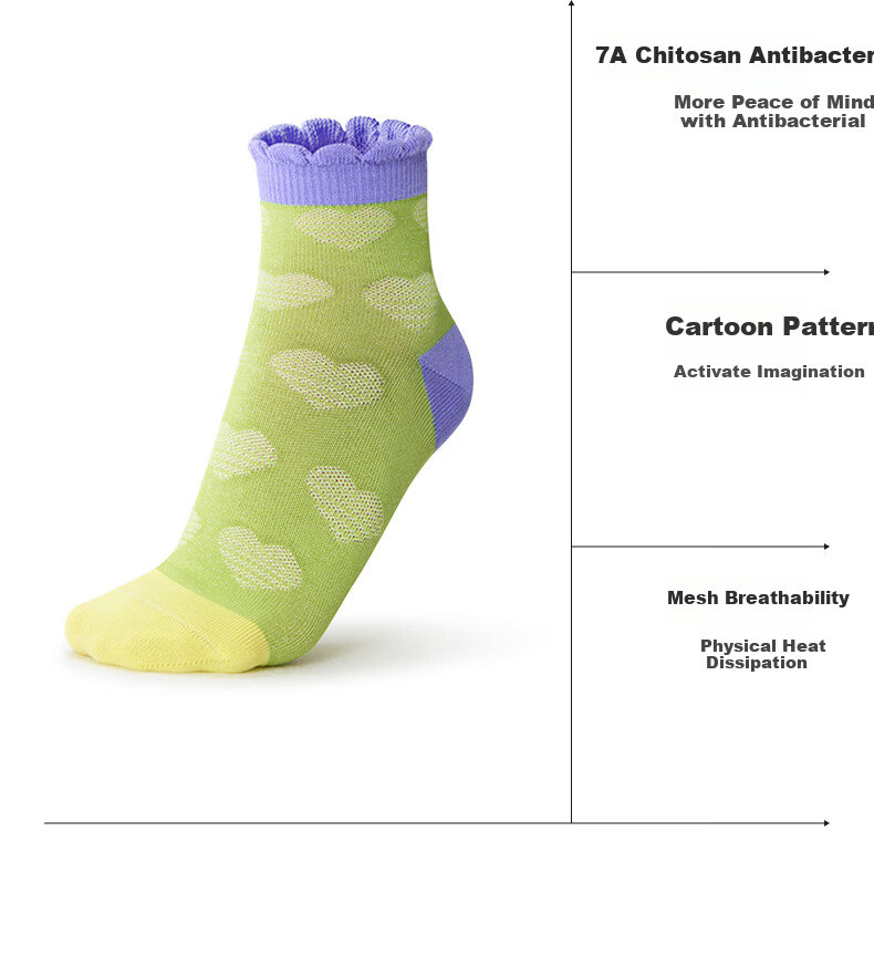 Bananain 501C Kids Socks Boys and Girls 7A Antibacterial Odor-Resistant Combed Cotton Breathable Mesh Thin Short Socks Spring Summer 3 Pairs 3
