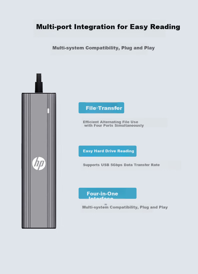 HP Type-C Docking Station USB Hub PD 100W HDMI Ethernet Adapter Card Reader Compatible with Apple MacBook Air Huawei Lenovo Laptops 2