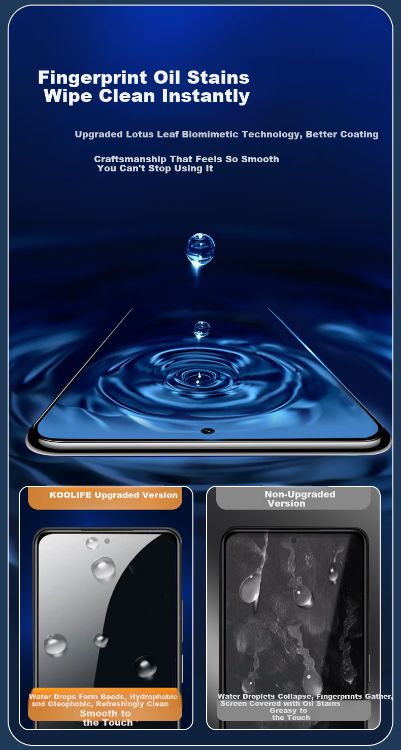 KOOLIFE Anti-Shatter Edge Tempered Glass Screen Protector for Redmi K90, Privacy Anti-Peeping Ultra-Thin HD Anti-Fingerprint Drop Protection Film for Xiaomi Redmi K90 10