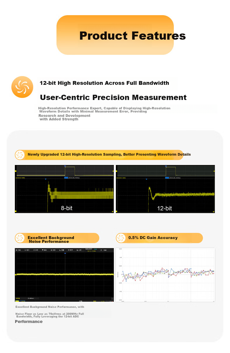 SIGLENT SDS1204X HD 12-bit High Definition Oscilloscope 200MHz Bandwidth 4 Channels 2GSa/s Sampling 5