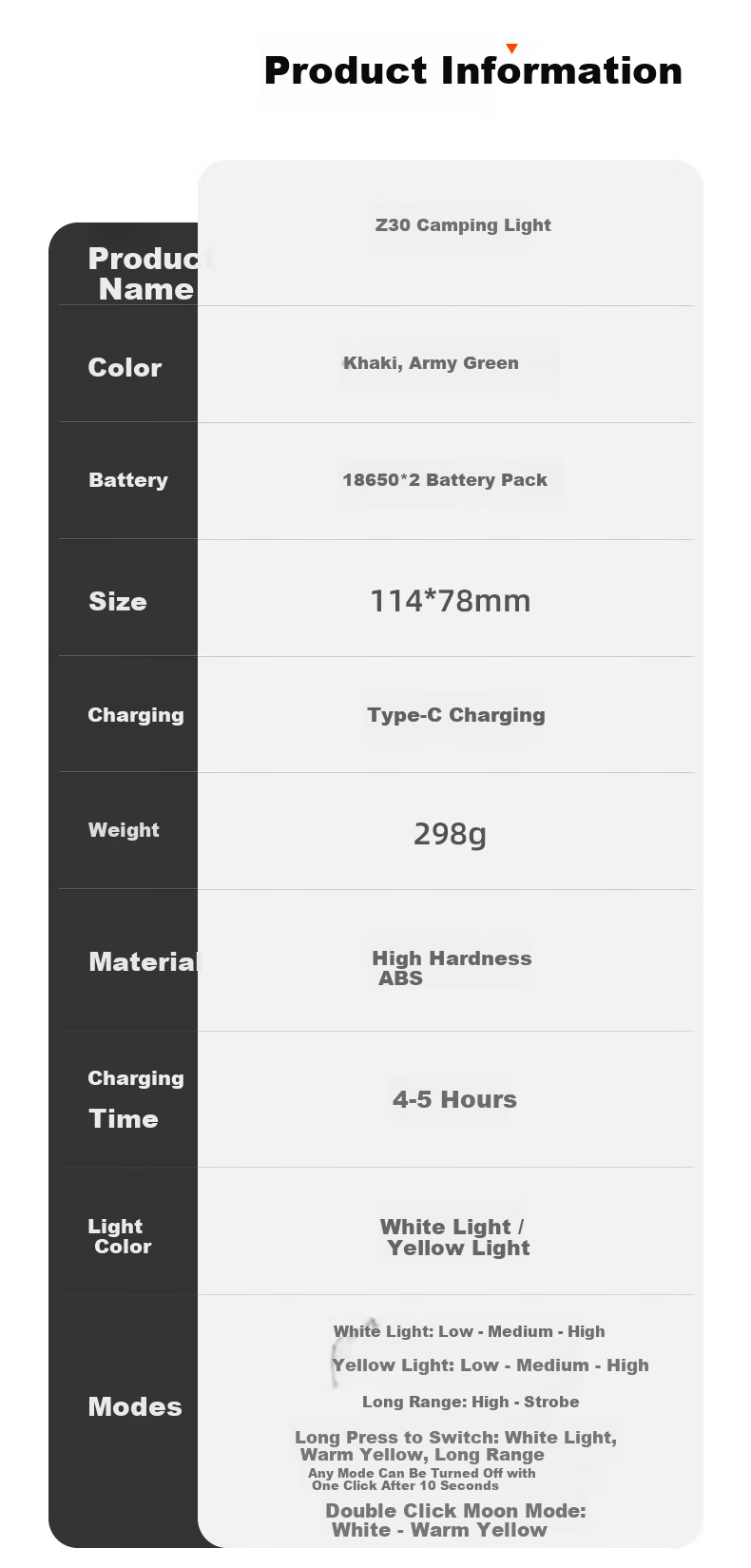 Xiaoyeren Solar Outdoor Camping Light Long-lasting Tent Atmosphere Yard Rechargeable Night Market Small Hanging Lamp 16