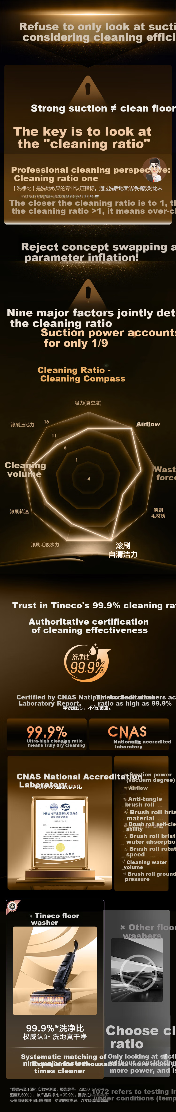 TINECO Steam Multi-Function Version [160°C Steam Cleaning, 1 Machine 5 Uses AI Assistance] Steam Home Floor Cleaner, All-In Mop And Vacuum Robot 19