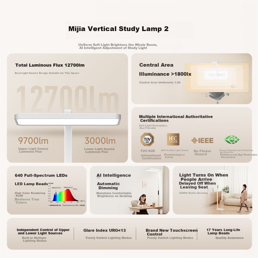 Mijia Xiaomi Vertical Study Lamp 2 Smart Eye Protection Floor Lamp Desk Lamp with Rotatable Lamp Head