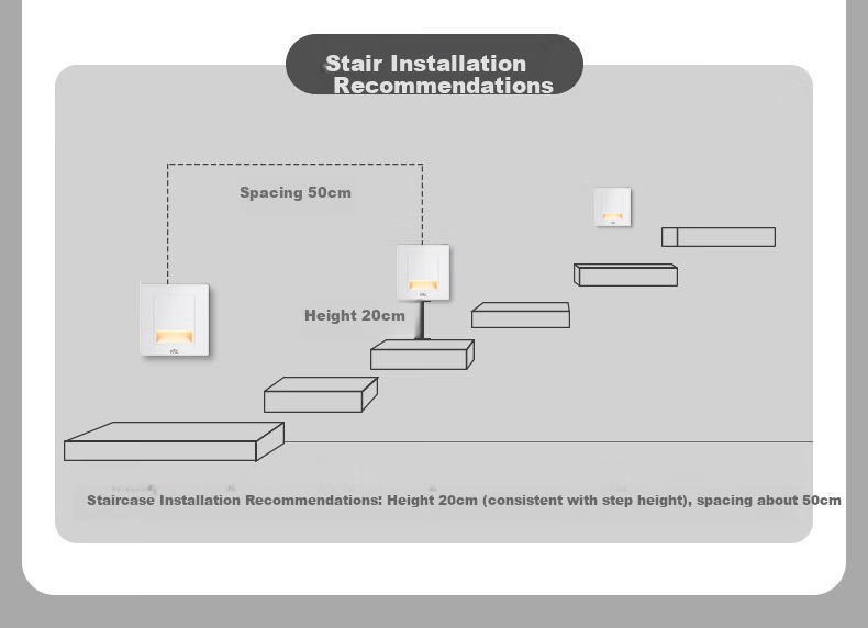 NVC Radar Sensor Smart Footlight Night Light 86 Embedded Corridor Passageway Silver Gray 11