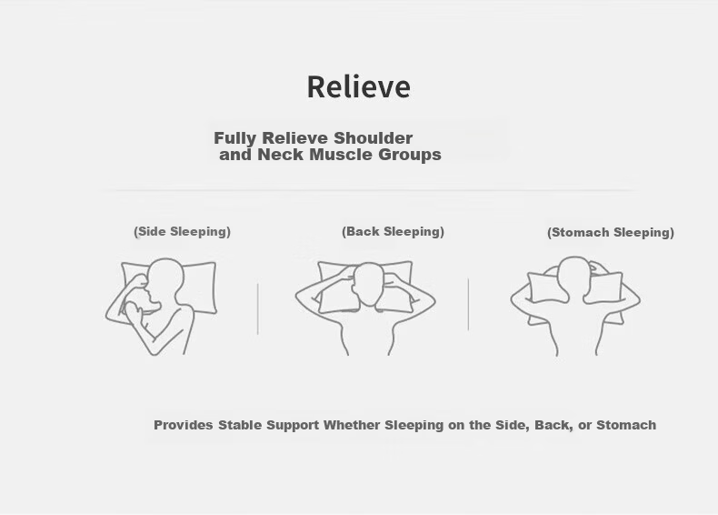 KING SHORE Fiber Pillow Core Cervical Pillow Medium Firm Single Pack Suitable for 48*74cm Pillowcase 1