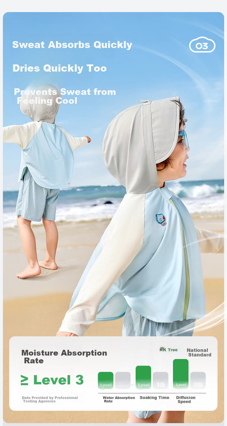 Kocotree KK Tree Kids Sun Protection Jacket UV Protection Cooling Ice Silk Cartoon 3D Design 14