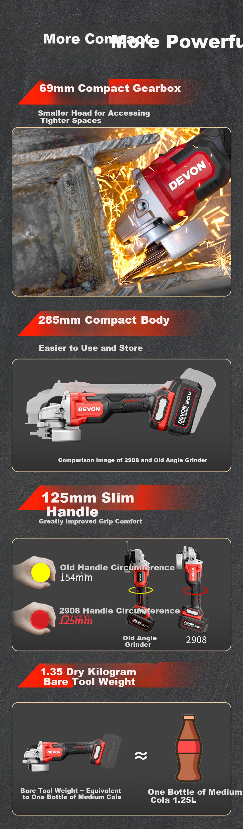 Devon 20V Lithium-Ion Cordless Brushless High-Speed Angle Grinder 2908 Bare Tool 3
