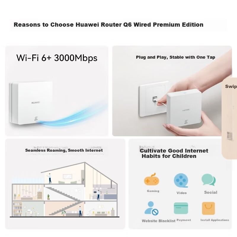 HUAWEI Lingxiao Parent-Child Router Q6 Wired Version Premium Edition (1 Parent + 3 Child Set) Whole-Home Gigabit Wired Networking WiFi6+