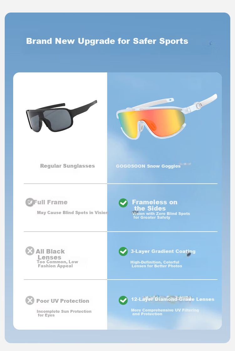 GOGOSOON Kids Snow Goggles Outdoor Sports Windproof Snowproof UV Protection Sunglasses Cycling Ski Glasses 1