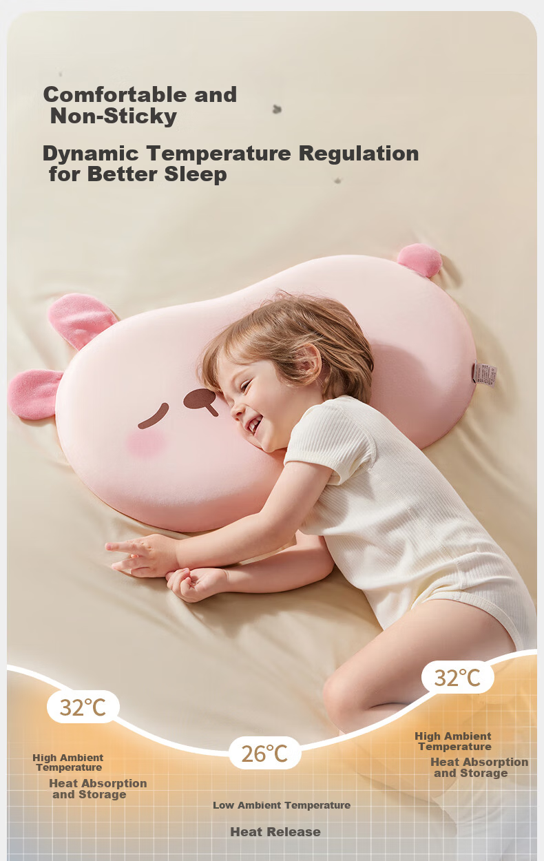 Kidsneed Baby Pillow Silicone Zoned Neck Support Pillow for Children 6 Months to 3 Years Old Infant Toddler Pillow 7