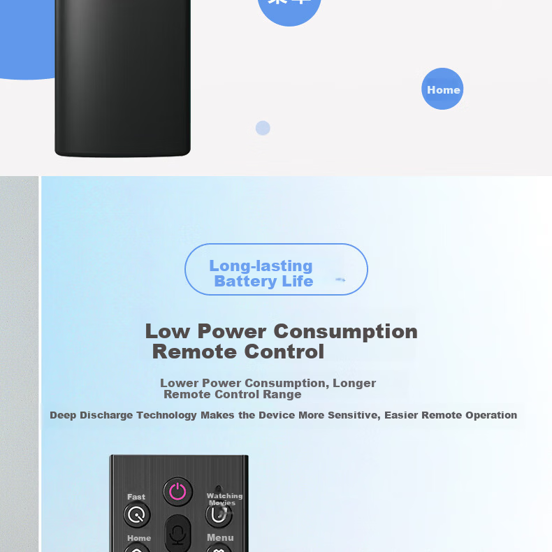 Dongpuli Remote Control for Changhong TV Voice RBG400VC 55D4PS 65D4PS 70D4PS 75D4PS Changhong TV Remote Control 9