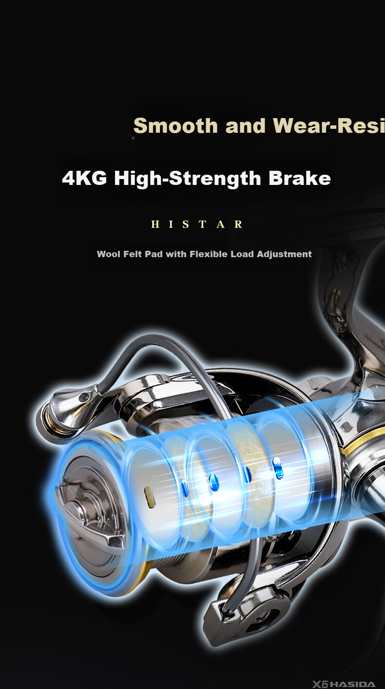 HISTAR X6 Metal Durable Screw-in Spinning Reel X6-1000s [Metal Durable] 7
