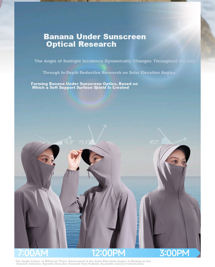Beneunder Women's Sunscreen Jacket Outdoor Windproof Quick-Dry Sports Breathable WS002 Coconut White XL 11