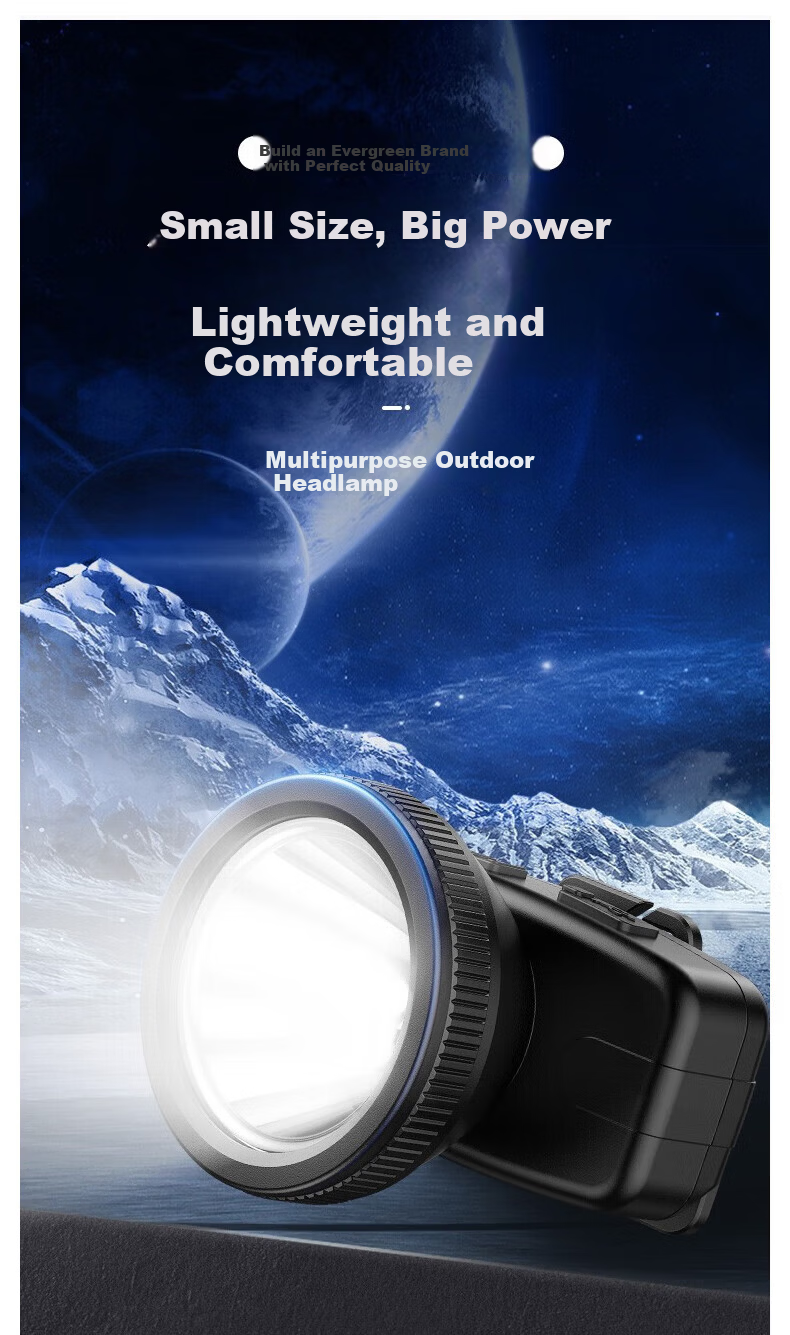 SupFire / Superfire Headlamp HL55 1