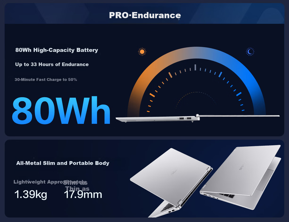 ASUS VivoBook Pro 14 Core Edition 2026 15% National Subsidy 3rd Gen Ultra7 AI Lightweight Laptop (32GB RAM 1TB SSD 1100-nit OLED) 6