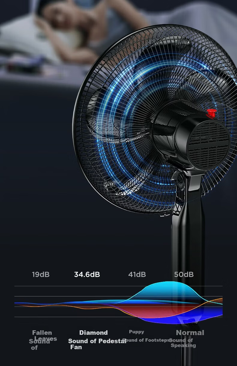 DIAMOND Floor Fan Home Use DC Inverter Energy Level 1 Copper Motor Standing Fan 7-Blade Quiet Energy-Saving Strong Wind Long-Distance Fan MX 20