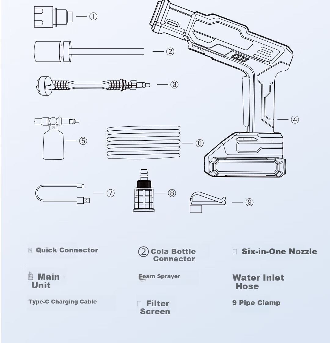Deli Lithium Battery Car Washer 1200kPa High Pressure Ultra-Light Wireless Long Battery Life Six-in-One Multi-Mode Self-Priming Dual Use 19