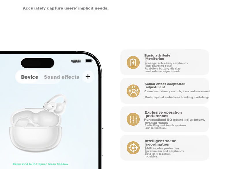 IKF Moonlight [LDAC Sound Quality] Bluetooth Clip-On AI Translation Earphones Wireless Open Bone Conduction Head Tracking Sports 2026 New Model Athens Black 39