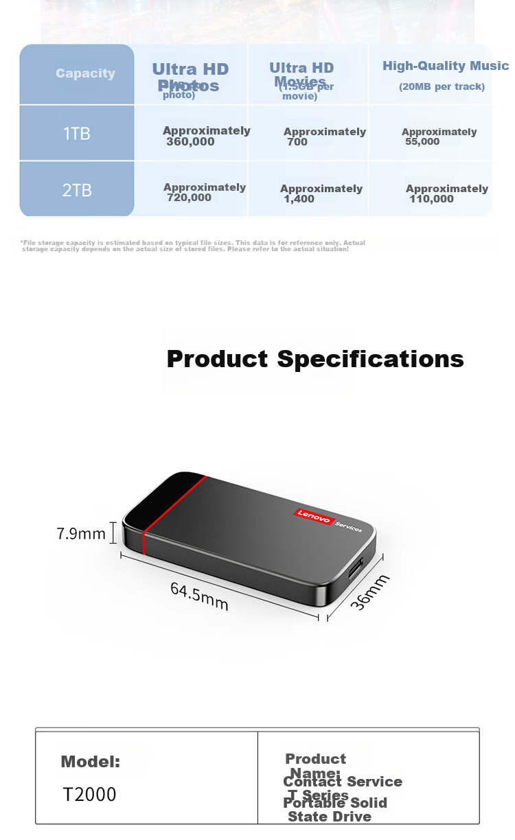 Lenovo 2TB Portable SSD USB 3.2 High-Speed 2000MB/s T2000 Series Compact External Hard Drive Nationwide Warranty 9