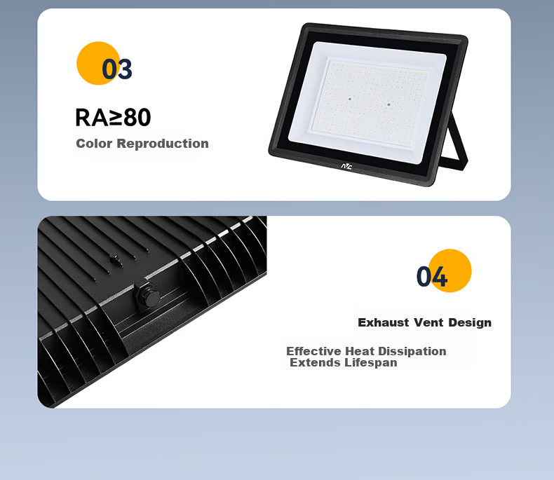 NVC Solar Camping Light, Emergency Portable Handheld Lamp, 5W Handheld Lamp, 6000mAh 28
