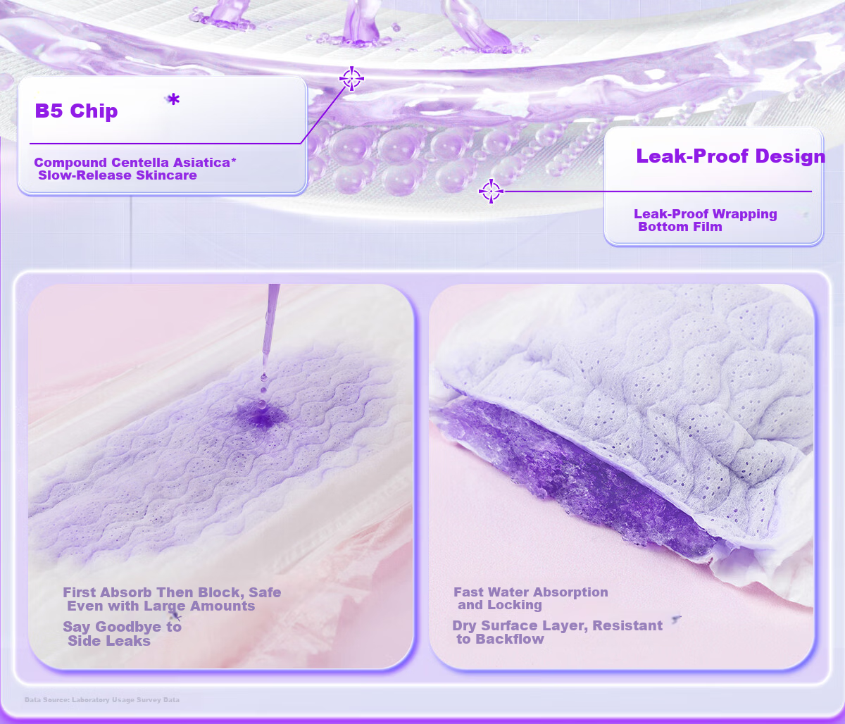 Dovei [Huang Zitao Sanitary Napkins] Ultra-thin Breathable Night Use Menstrual Pants M-L 18 Pieces JD Self-operated 8