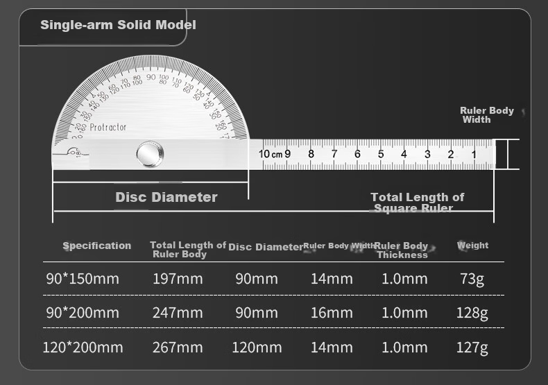 SYNTEK Angle Ruler, High-Precision Protractor, Industrial Angle Ruler, Movable Stainless Steel, Multifunctional Carpenter's Ruler, 120*200mm 11