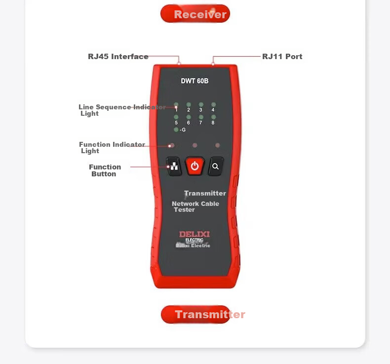 DELIXI ELECTRIC Network Cable Tester Multifunctional Network Telephone Line Tracker Live Wire Locator 16