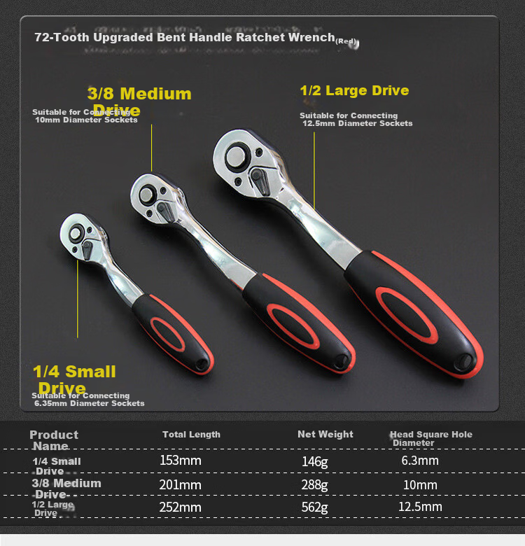 Haisidike Ratchet Socket Wrench Set Hex Key Quick Wrench Socket 1/2 Inch 12PC [Jingcang] 5