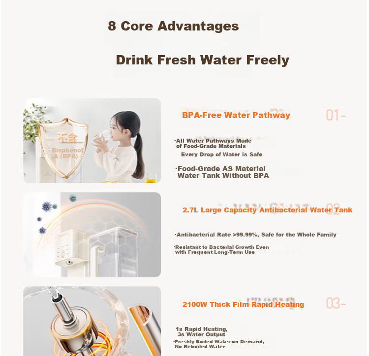 Joyoung Household Instant Hot Water Dispenser Office Desktop Small Direct Drinking Machine Instant Hot Water Electric Kettle Milk Tea Multi-Temperature Adjustable Kettle JYW-WJ180 1