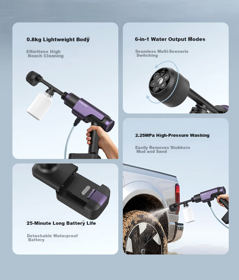 Dreame Wireless Car Washer Multi-Functional Home Use Lithium Battery High-Pressure Water Gun High Power Long Battery Life Portable Car Cleaning Tool 2