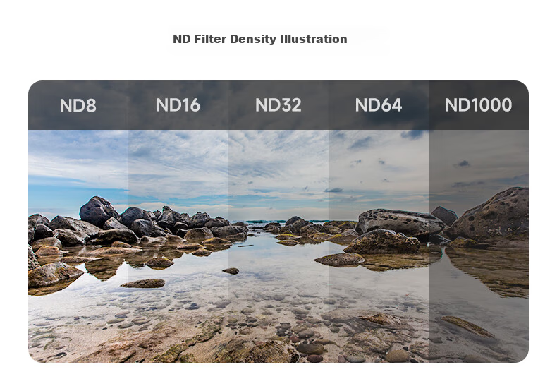 NEEWER DJI Action 6 Sports Camera Filter Kit 5-Pack CPL/1/4/UV/Anti-Light Pollution/ND32 Outdoor Photography Protective Polarizing ND Filters Accessories 7