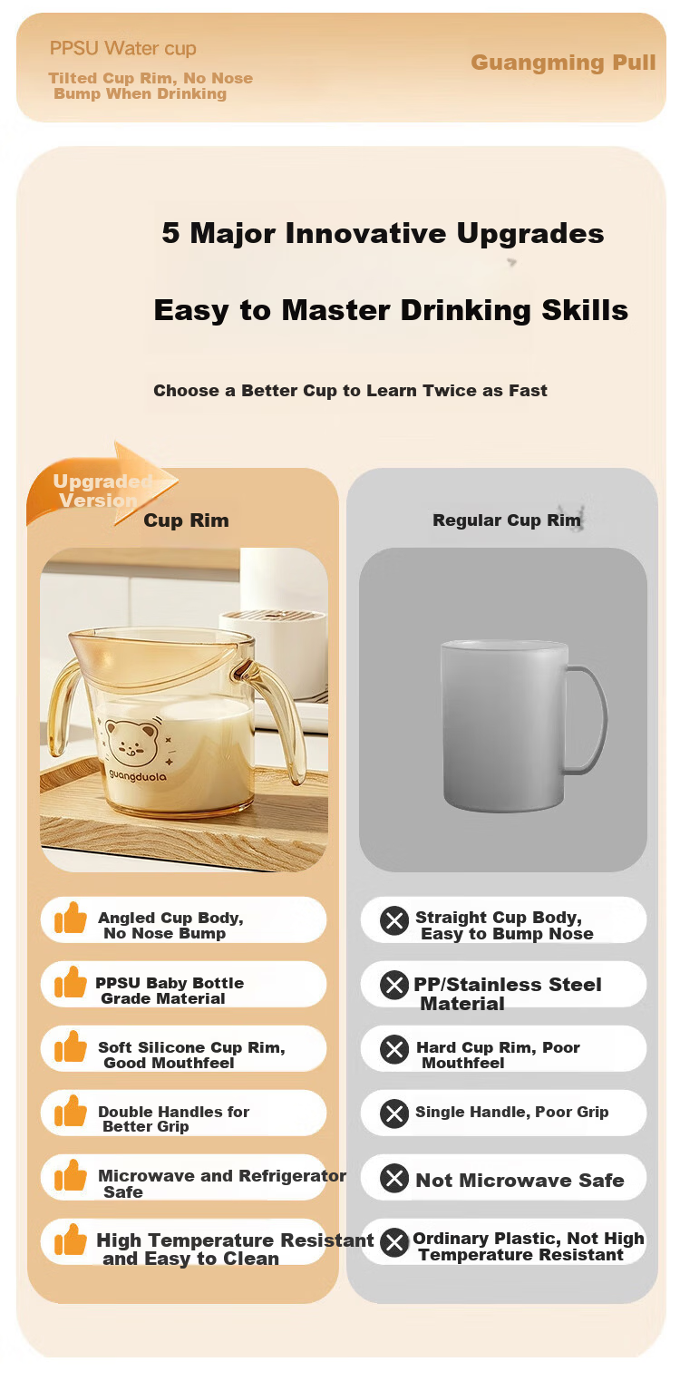 Guangduola Infant Thermos Cup for Children 1-3 Years Old Baby Insulated Milk Bottle Straw Water Cup Small Age Learning Drinking Cup 2