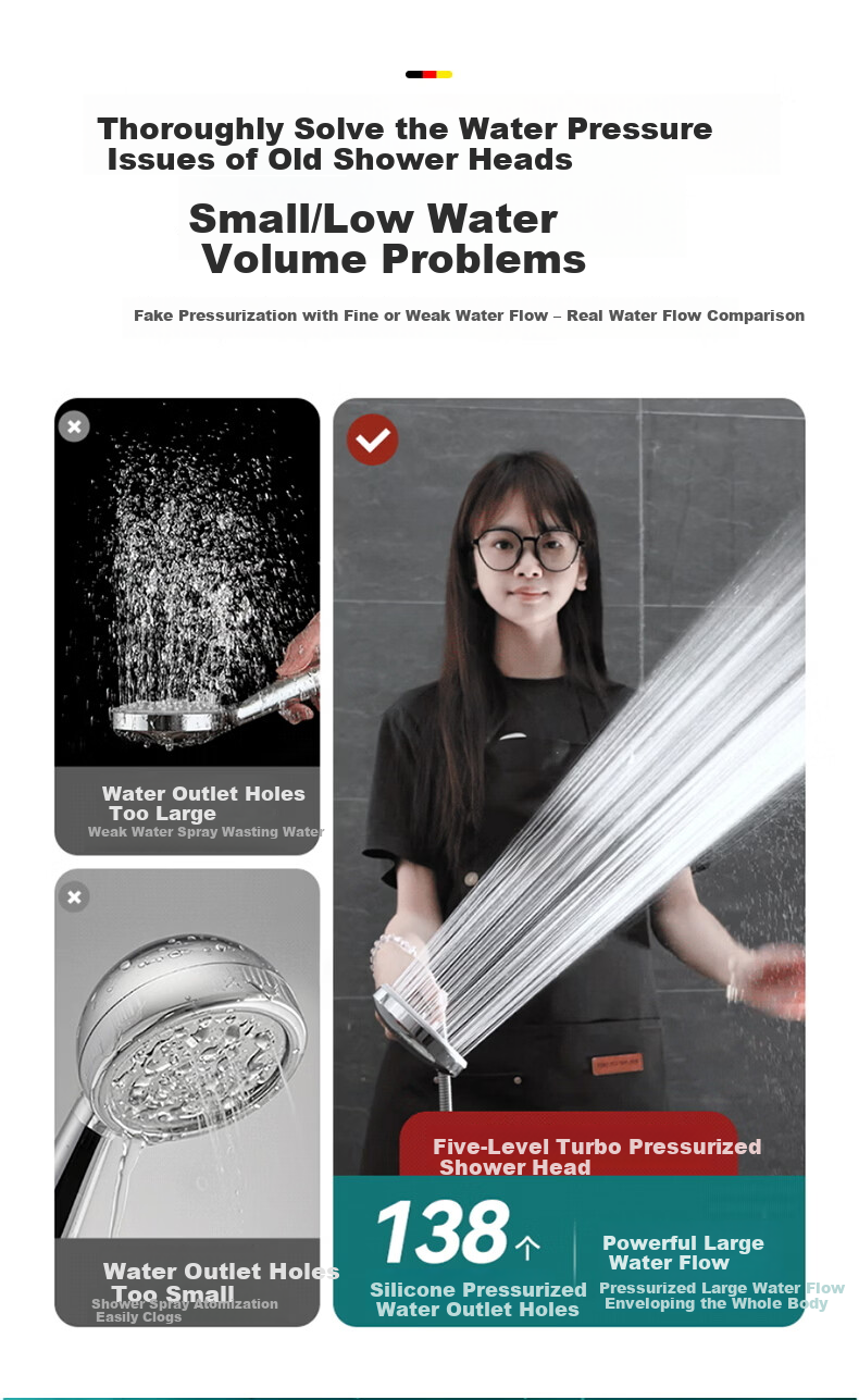 HOMK [Germany] Shower Head with Large Pore Filter, Chlorine Removal, Pressure Boost, Single Head Shower Sprayer 7