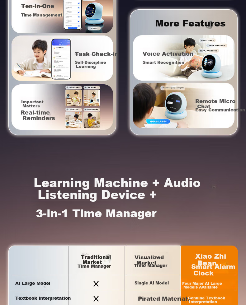 Wanhuo 61 Children's Day Gift for Girls High-End Birthday Gift Smart Alarm Clock 2026 New Student Wake-Up Device Bean Bag AI Learning Robot Time Manager 3
