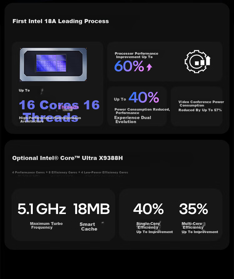 Lenovo Xiaoxin Pro16GT AI Ultra-thin Laptop Intel Core 3rd Gen Ultra5-338H 32GB 1TB 2.8K 120Hz OLED National Subsidy 4