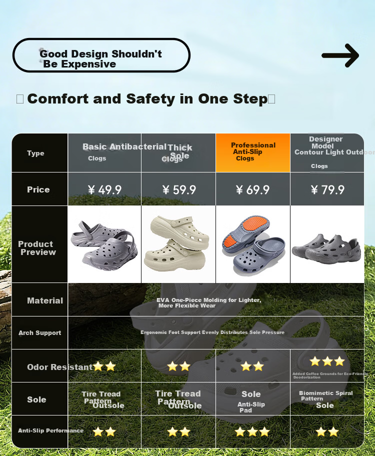 JD Jingzao Professional Non-Slip EVA Clog High-Value Odor-Resistant Outdoor Slippers for Women Khaki Size 39-40 1
