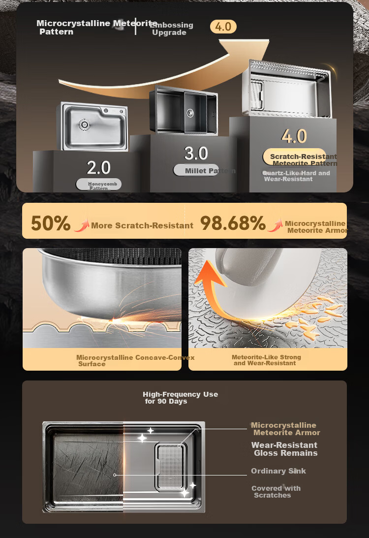 JD Jingzao Pure Titanium 0-Coating Large Single Bowl Kitchen Sink Anti-Grease Water Drainage Basin 76*43 with Faucet 6